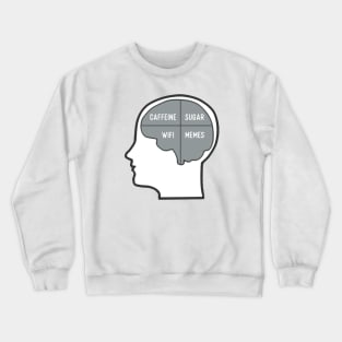 Brain Needs Caffeine Wifi Memes Crewneck Sweatshirt